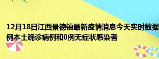 12月18日江西景德镇最新疫情消息今天实时数据通报:新增0例本土确诊病例和0例无症状感染者