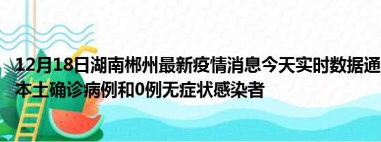 12月18日湖南郴州最新疫情消息今天实时数据通报:新增0例本土确诊病例和0例无症状感染者