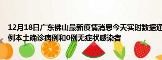 12月18日广东佛山最新疫情消息今天实时数据通报:新增48例本土确诊病例和0例无症状感染者