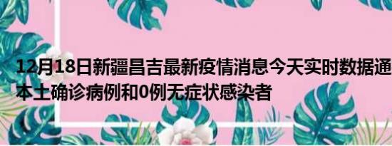 12月18日新疆昌吉最新疫情消息今天实时数据通报:新增0例本土确诊病例和0例无症状感染者