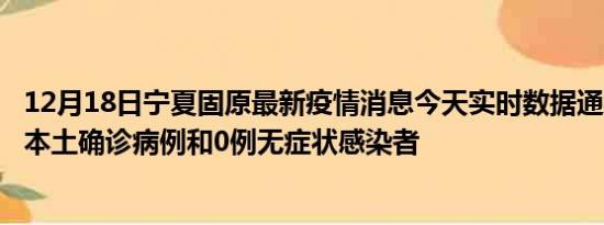 12月18日宁夏固原最新疫情消息今天实时数据通报:新增0例本土确诊病例和0例无症状感染者