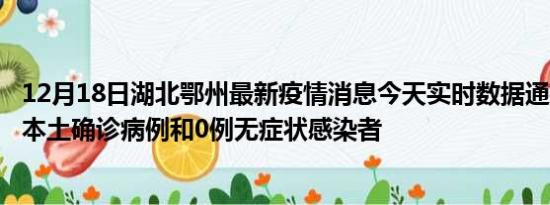 12月18日湖北鄂州最新疫情消息今天实时数据通报:新增0例本土确诊病例和0例无症状感染者