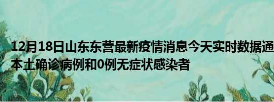 12月18日山东东营最新疫情消息今天实时数据通报:新增0例本土确诊病例和0例无症状感染者