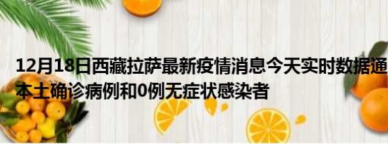 12月18日西藏拉萨最新疫情消息今天实时数据通报:新增0例本土确诊病例和0例无症状感染者