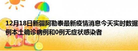 12月18日新疆阿勒泰最新疫情消息今天实时数据通报:新增0例本土确诊病例和0例无症状感染者