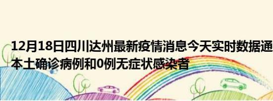 12月18日四川达州最新疫情消息今天实时数据通报:新增0例本土确诊病例和0例无症状感染者