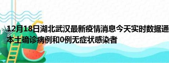 12月18日湖北武汉最新疫情消息今天实时数据通报:新增0例本土确诊病例和0例无症状感染者