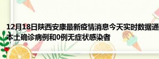 12月18日陕西安康最新疫情消息今天实时数据通报:新增0例本土确诊病例和0例无症状感染者