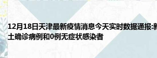 12月18日天津最新疫情消息今天实时数据通报:新增41例本土确诊病例和0例无症状感染者