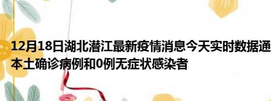 12月18日湖北潜江最新疫情消息今天实时数据通报:新增0例本土确诊病例和0例无症状感染者