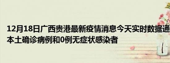 12月18日广西贵港最新疫情消息今天实时数据通报:新增0例本土确诊病例和0例无症状感染者