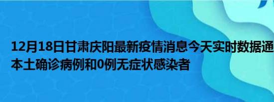 12月18日甘肃庆阳最新疫情消息今天实时数据通报:新增0例本土确诊病例和0例无症状感染者