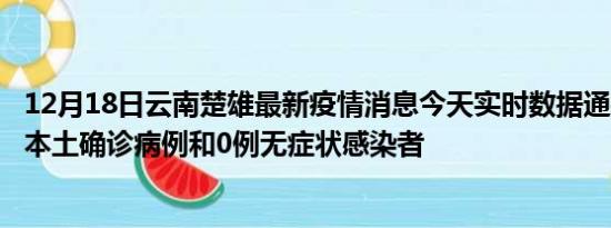 12月18日云南楚雄最新疫情消息今天实时数据通报:新增0例本土确诊病例和0例无症状感染者