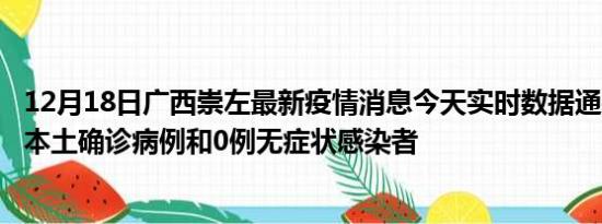 12月18日广西崇左最新疫情消息今天实时数据通报:新增0例本土确诊病例和0例无症状感染者