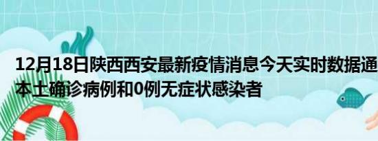 12月18日陕西西安最新疫情消息今天实时数据通报:新增0例本土确诊病例和0例无症状感染者