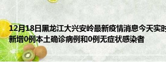 12月18日黑龙江大兴安岭最新疫情消息今天实时数据通报:新增0例本土确诊病例和0例无症状感染者