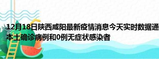 12月18日陕西咸阳最新疫情消息今天实时数据通报:新增0例本土确诊病例和0例无症状感染者