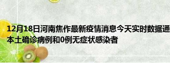 12月18日河南焦作最新疫情消息今天实时数据通报:新增0例本土确诊病例和0例无症状感染者