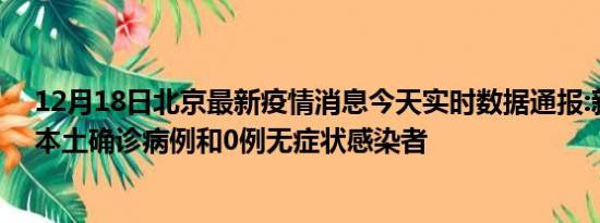 12月18日北京最新疫情消息今天实时数据通报:新增394例本土确诊病例和0例无症状感染者