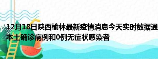 12月18日陕西榆林最新疫情消息今天实时数据通报:新增0例本土确诊病例和0例无症状感染者