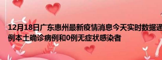 12月18日广东惠州最新疫情消息今天实时数据通报:新增43例本土确诊病例和0例无症状感染者