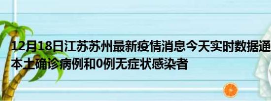 12月18日江苏苏州最新疫情消息今天实时数据通报:新增0例本土确诊病例和0例无症状感染者