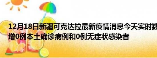 12月18日新疆可克达拉最新疫情消息今天实时数据通报:新增0例本土确诊病例和0例无症状感染者