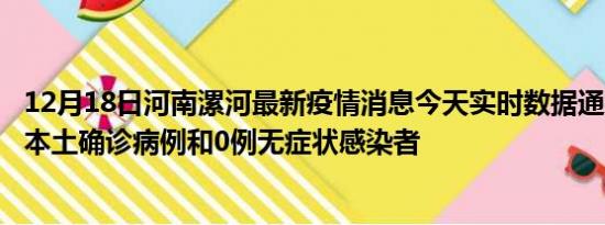 12月18日河南漯河最新疫情消息今天实时数据通报:新增0例本土确诊病例和0例无症状感染者