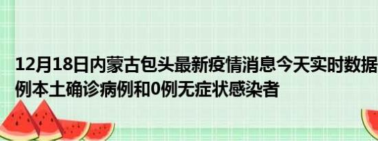 12月18日内蒙古包头最新疫情消息今天实时数据通报:新增0例本土确诊病例和0例无症状感染者