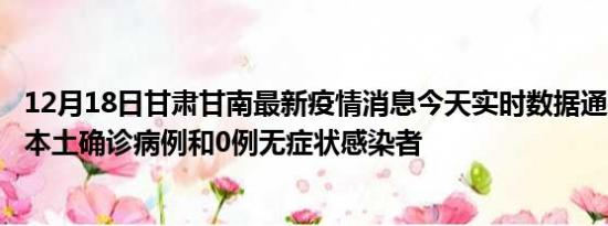 12月18日甘肃甘南最新疫情消息今天实时数据通报:新增0例本土确诊病例和0例无症状感染者