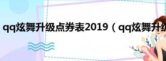 qq炫舞升级点券表2019（qq炫舞升级点券）